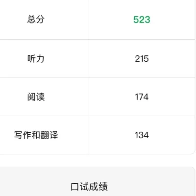 六级估分和真实差了多少　六级估分和真实差了多少分