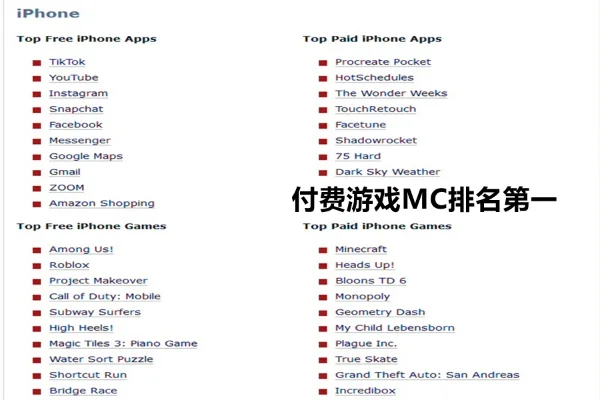 苹果单机游戏排行榜h-苹果单机游戏排行榜