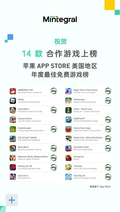 苹果收集类手游排行榜-苹果热门收集类手游