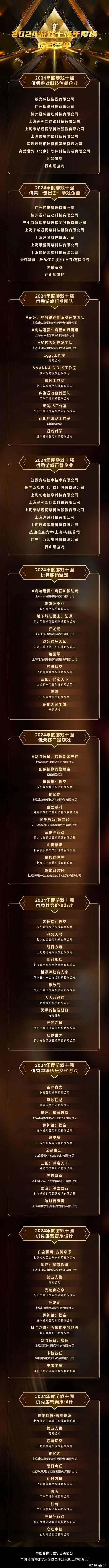 黑暗与光明游戏排行榜-游戏旅行灵感探索