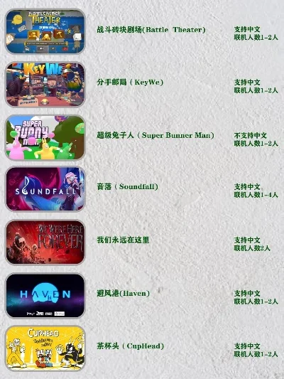 联机游戏有哪些排行榜-联机游戏排行榜推荐