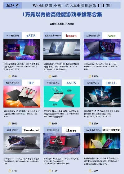 戴尔游戏本推荐排行榜-戴尔游戏本推荐