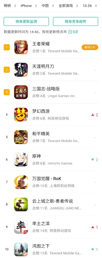 slg十大游戏排行榜-SLG十大游戏排行榜