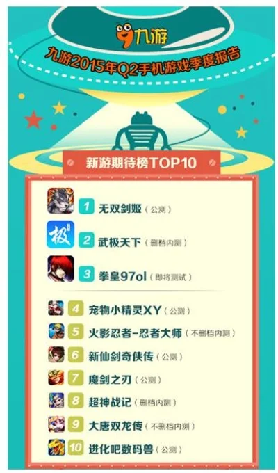 放置类手游排行榜九游-九游放置手游指南