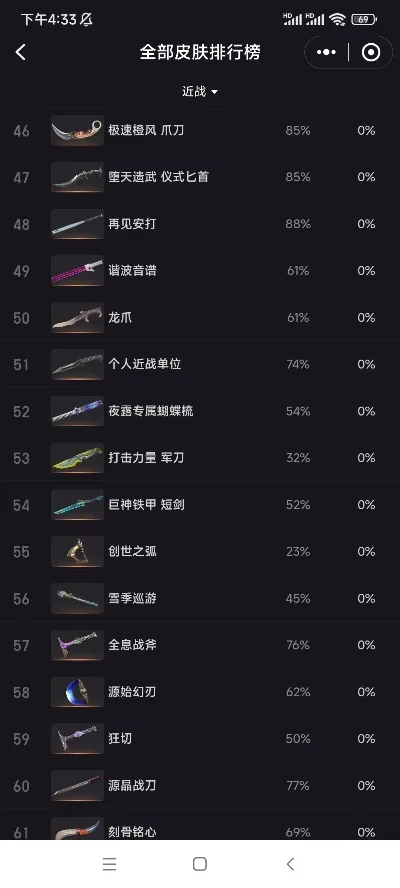 英灵神殿近战武器排行-英灵神殿武器排行指南