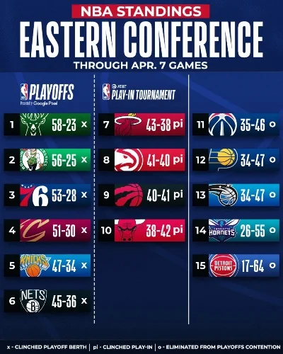 手机nba游戏排行榜-NBA手游排行榜推荐