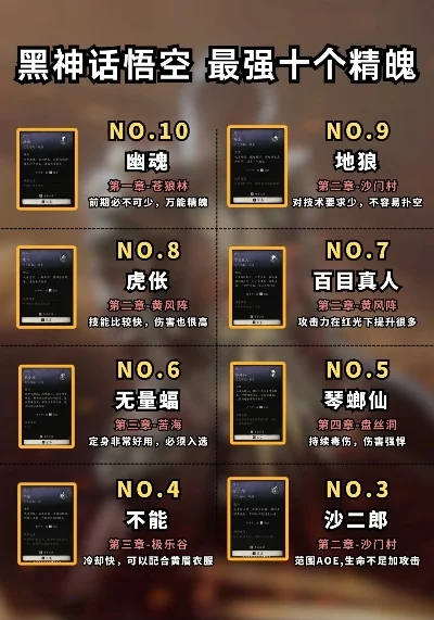 手机独立游戏十大神作
