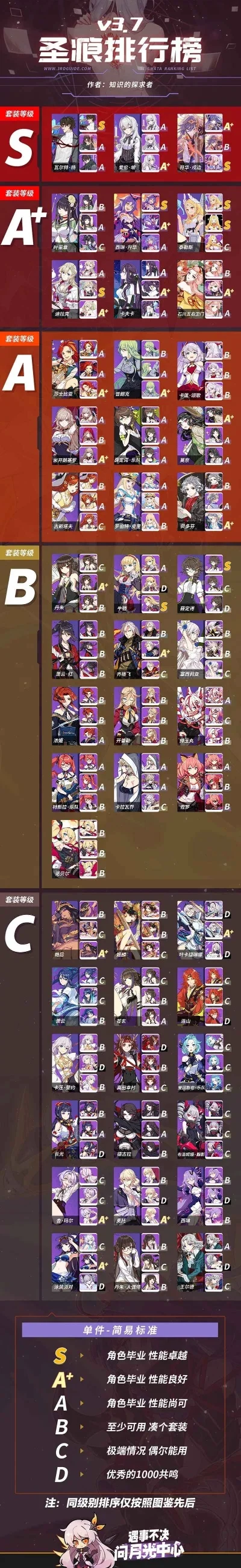 手游角色扮演排行榜2-手游角色扮演排行榜
