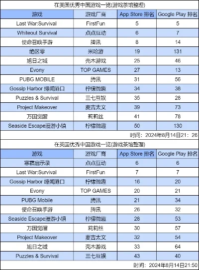 战略rpg游戏排行榜-战略RPG：策略冒险之旅