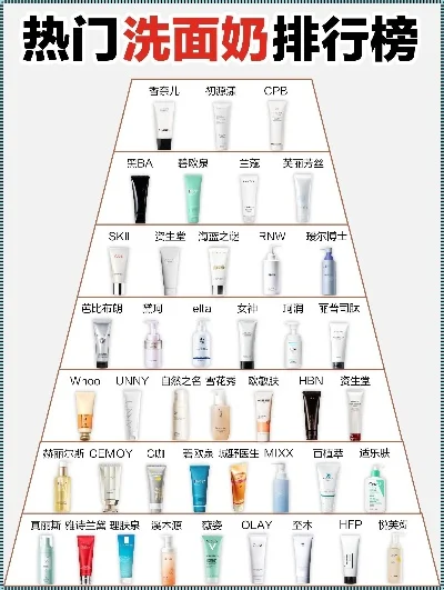 护肤类游戏最新排行榜-护肤类游戏排行榜