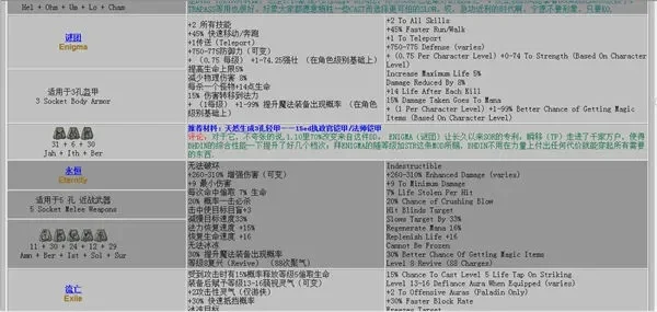 符文之语合成装备大全-符文装备合成指南