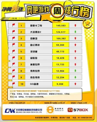 武冈游戏厅热销排行榜-武冈游戏厅热销排行