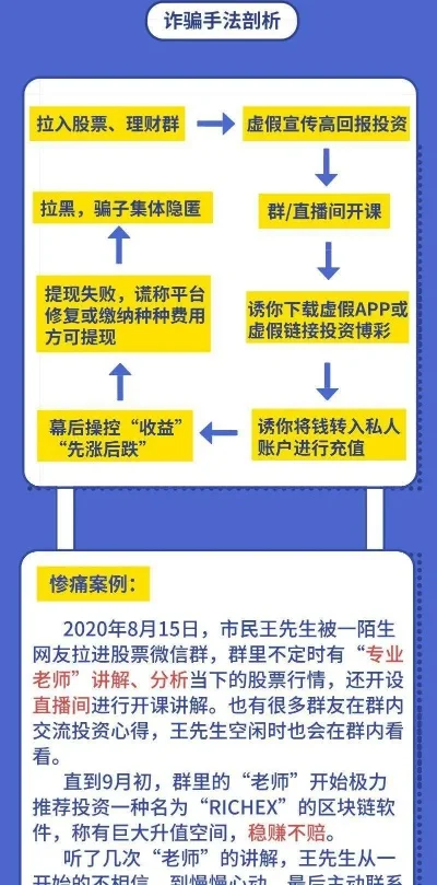 目前最坑钱游戏排行榜-高消费游戏陷阱分析