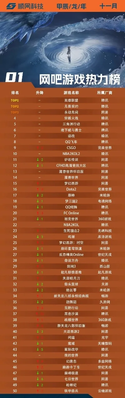 最火的枪战游戏前十名-枪战游戏魅力多