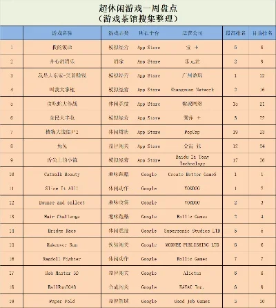 网球球游戏排行榜前十-虚拟网球游戏排行榜