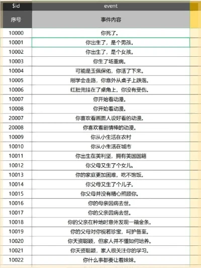 文字冒险类游戏排行榜-文字冒险游戏排行榜