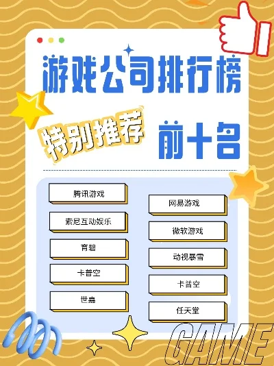 游戏排行榜如何制作的-制作游戏排行榜流程