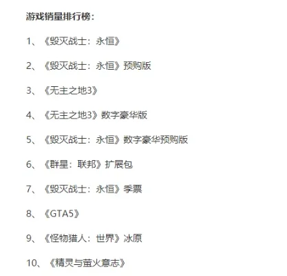 意大利手游游戏排行榜