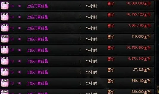 dnf手游属性结晶-DNF属性结晶攻略